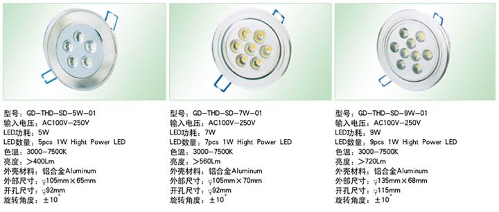 山东led显示屏